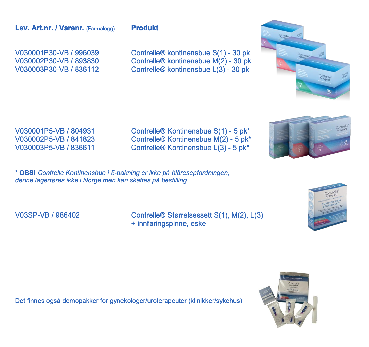 Produkter | Contrelle Activgard